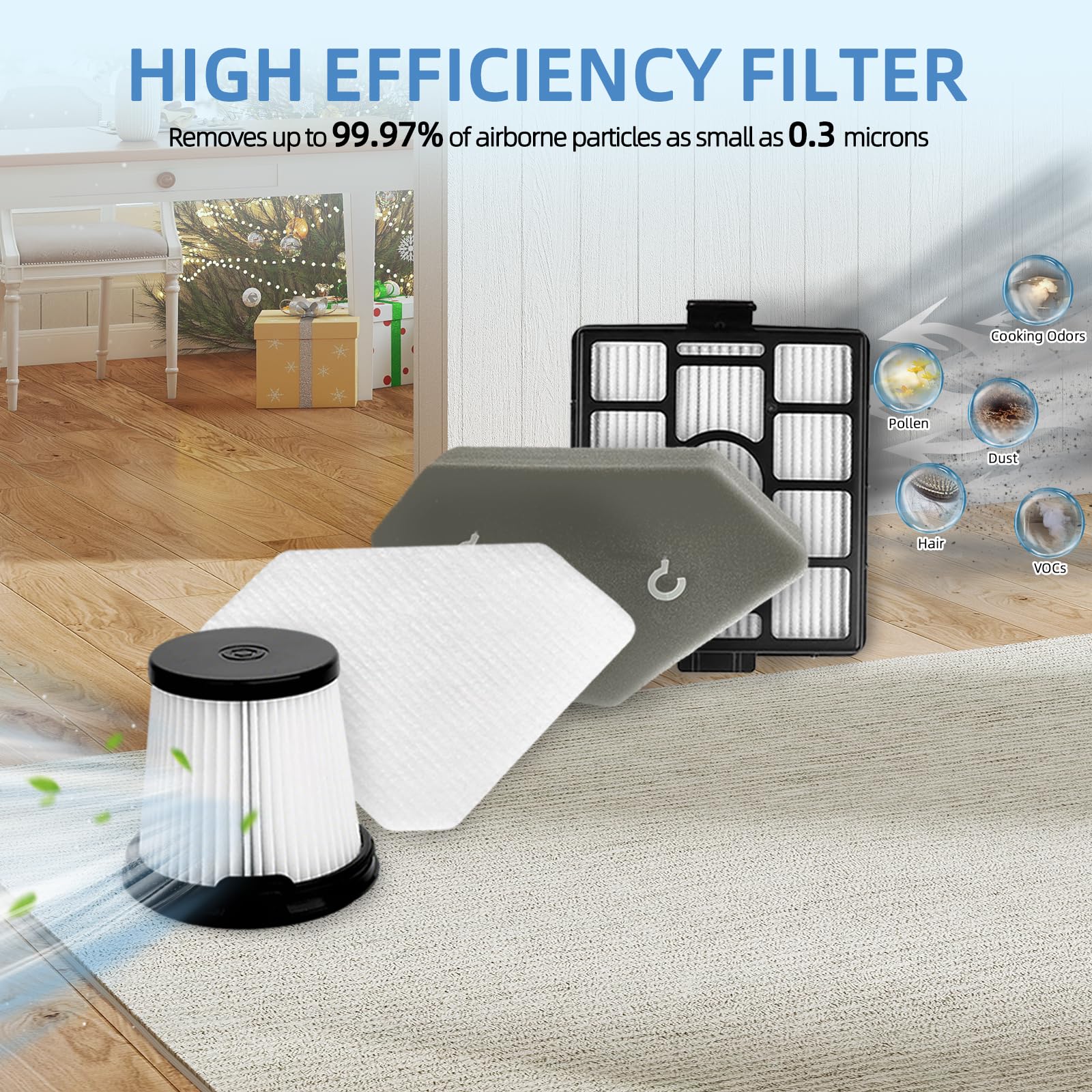 BU3521 BU3120 HEPA Filter Replacement for: Shark BU3523 BU3120 BU3521 Clean Lightweight Cordless Stick Cleaner, Shark BU3523 Clean and Empty Cordless Stick Vacuum and Auto Empty System