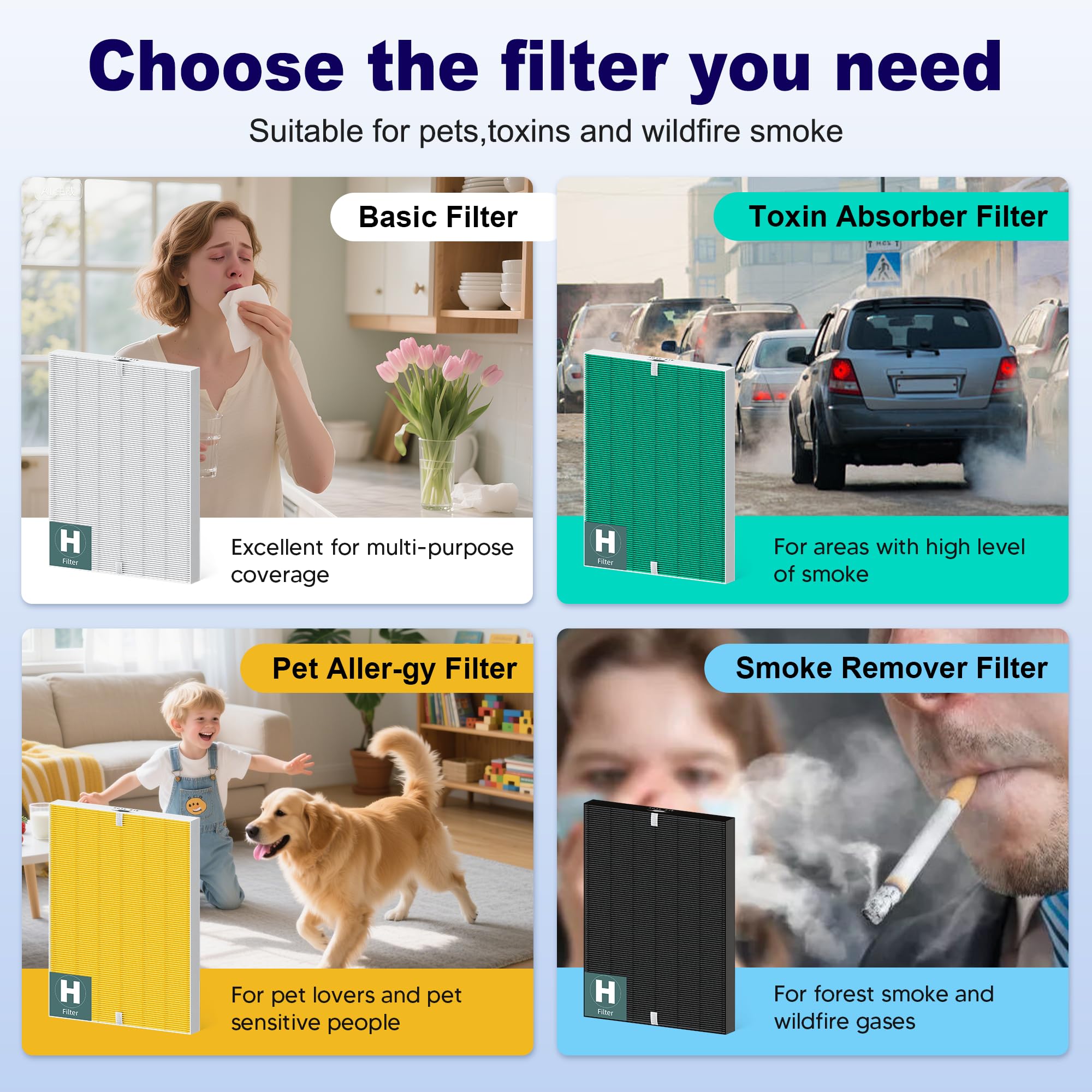 PETOX 116130 Replacement Filter H for Winix 5500-2 AM80 Plasmawave Air Purifier, High Efficiency Filter and Activated Carbon Filter Combo Pack, 2 Set