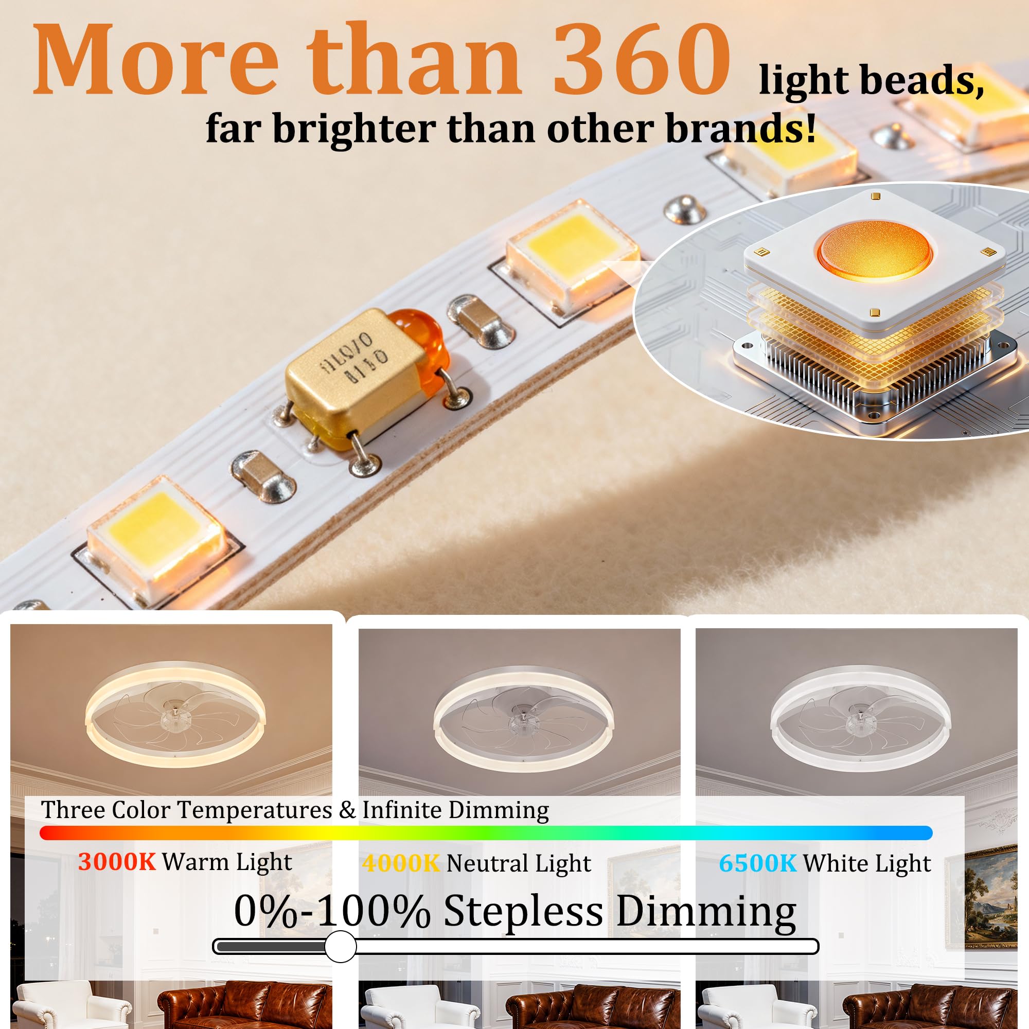 Qewoce Ceiling Fans with Lights and Remote, 19" Flush Mount Low Profile Ceiling Fan, 3-Color Dimmable LED Fandelier, 6-Speed Reversible Ceiling Fan for Living Room, Bedroom & Kids Room (F002, White)