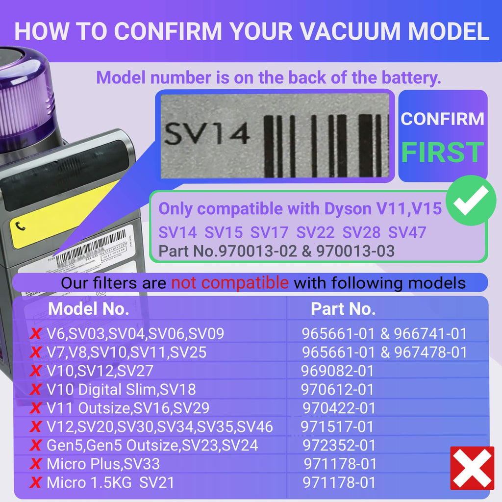 3 Pack Vacuum Replacement Filter Compatible with Dyson V11 Origin V11 Torque Drive V11 Complet V11 Extra V15 Detect V15 Detect Absolute V15s Detect Submarine Vacuums, Part 970013-02