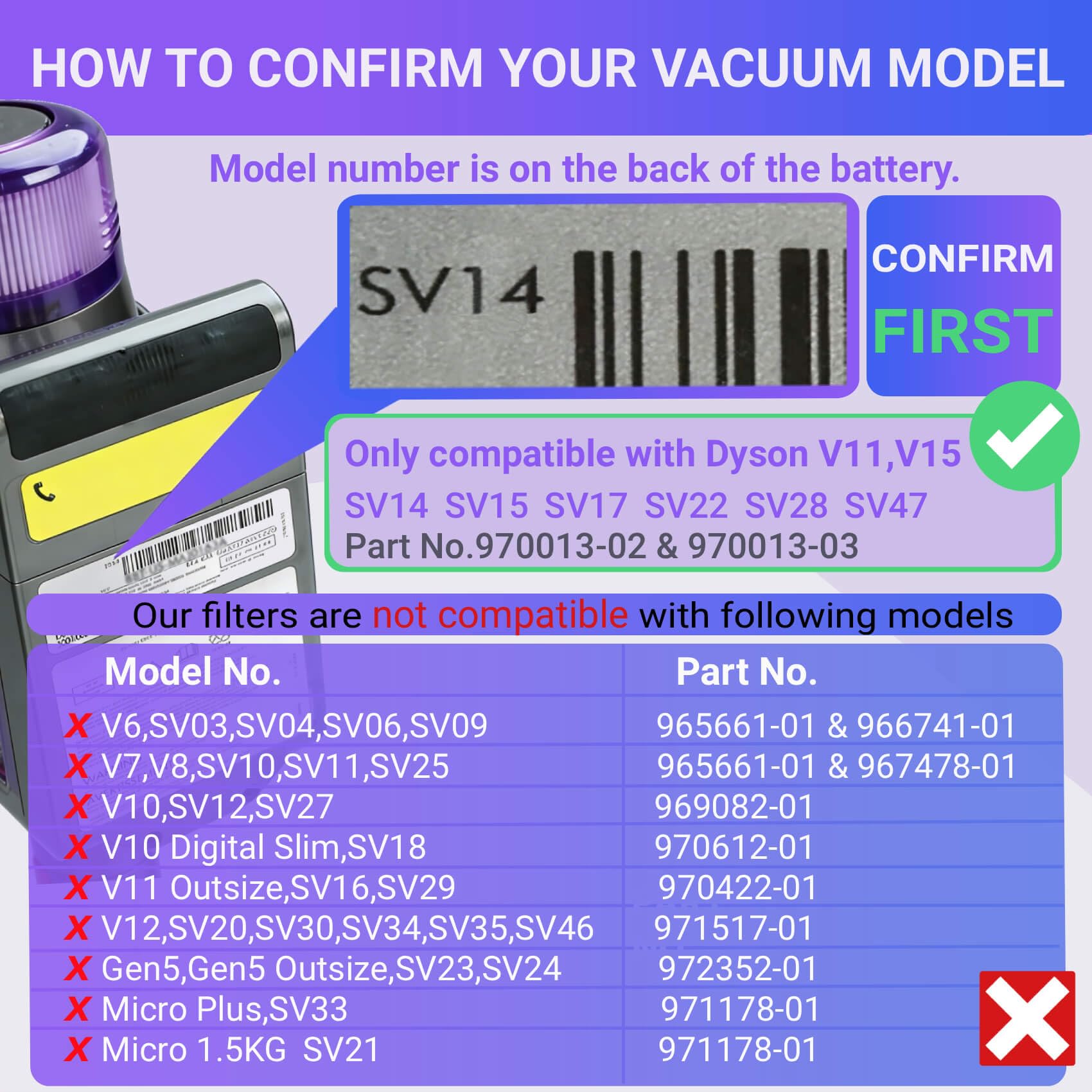 3 Pack Vacuum Replacement Filter Compatible with Dyson V11 Origin V11 Torque Drive V11 Complet V11 Extra V15 Detect V15 Detect Absolute V15s Detect Submarine Vacuums, Part 970013-02
