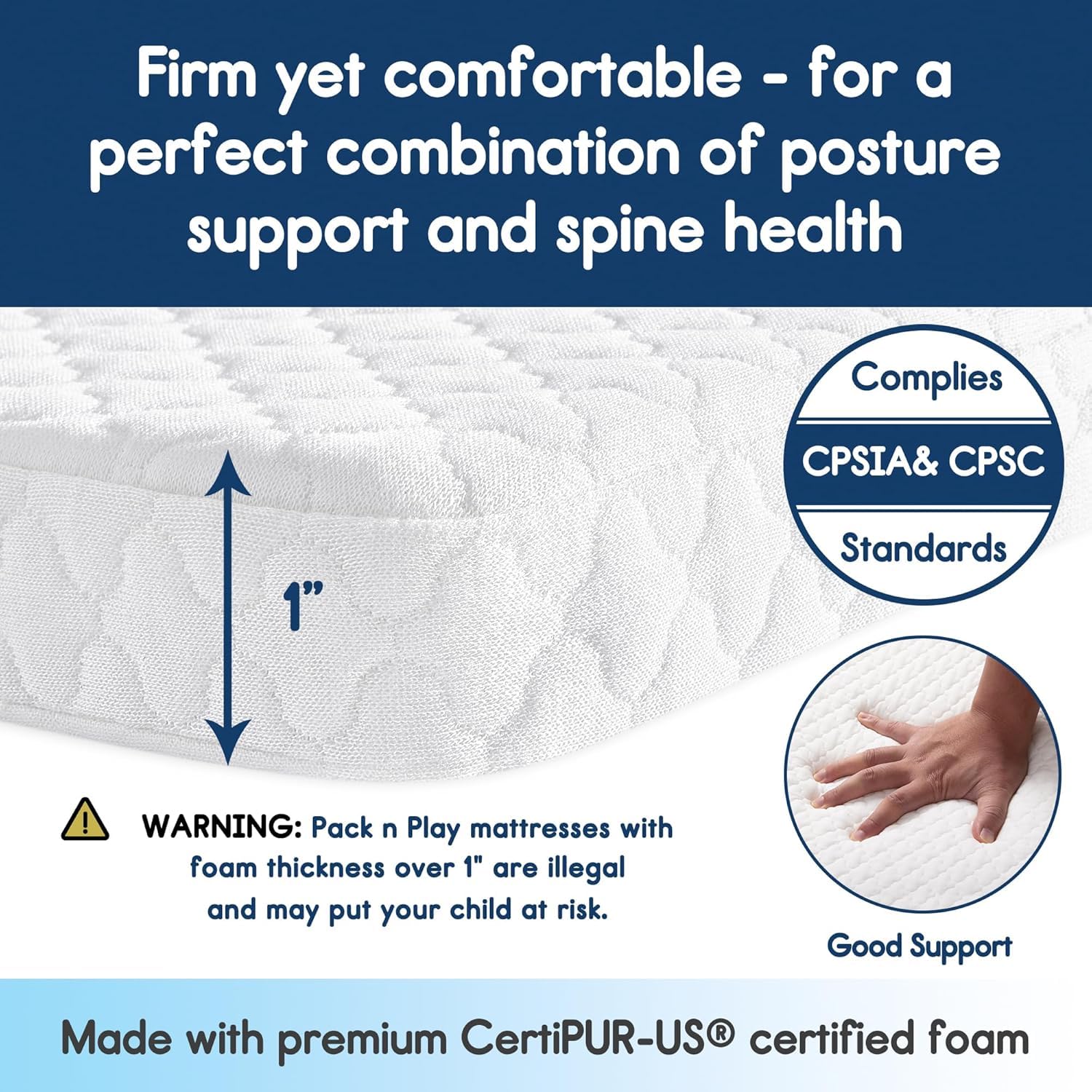 Pro Goleem Pack and Play Mattress - Waterproof Firm Playard Mattress Pad with Carry Bag | 38"x26" Size