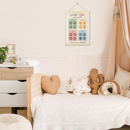 Ecezatik Zones of Regulation Poster Frame - Mental Health Wall Decor for Classroom & Therapy | 12x16 Inches