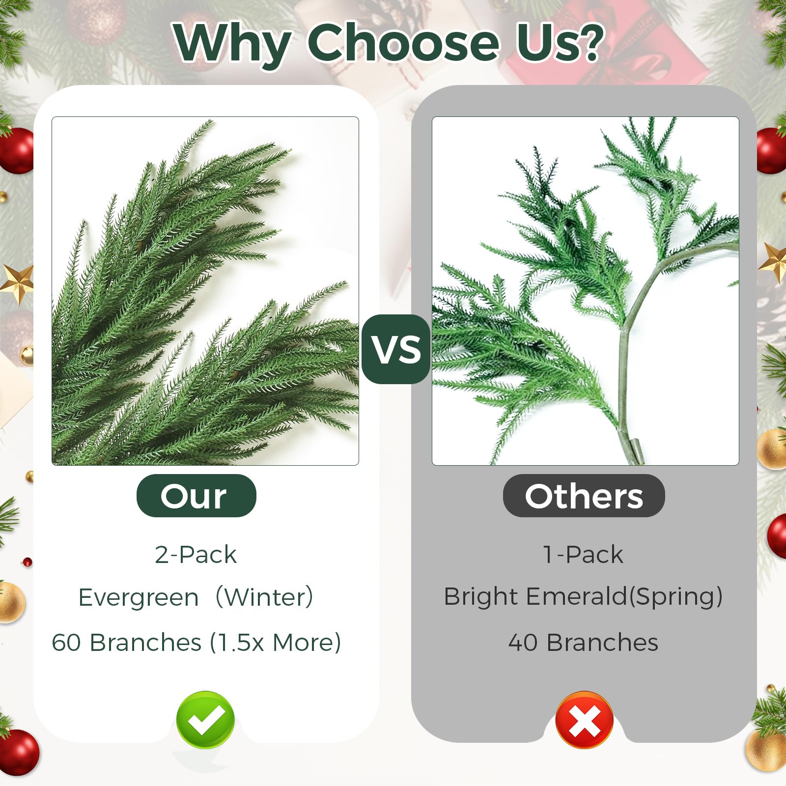 2 Pcs 6FT Norfolk Pine Garland (12FT Total): Real Touch Artificial Christmas Greenery with 120 Branches, Premium Decor for Mantle, Table, Wall, Indoor/Outdoor(Dark Green)