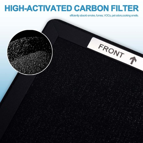 4 Pack HAP602 Replacement Filter for ECOSELF HAP602/HAP602WF Air Purifier, 3-IN-1 Filter Replacement, High-Efficient & Activated Carbon Filter for Home