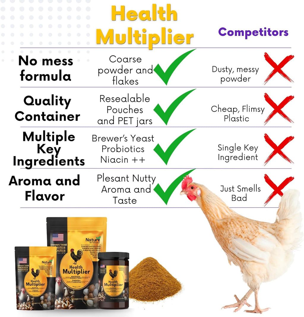 Brewer's Yeast Probiotics Supplement - Enhance Egg Quality & Recovery for Poultry | 10-Ounce Pouch