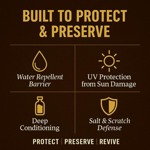 Eagle Mink Oil Liquid Leather Conditioner 8oz with Cloth – Softens, Waterproofs & Preserves Boots, Shoes, Bags, Jackets & Furniture – Natural Leather & Vinyl Conditioner for Long-Lasting Protection