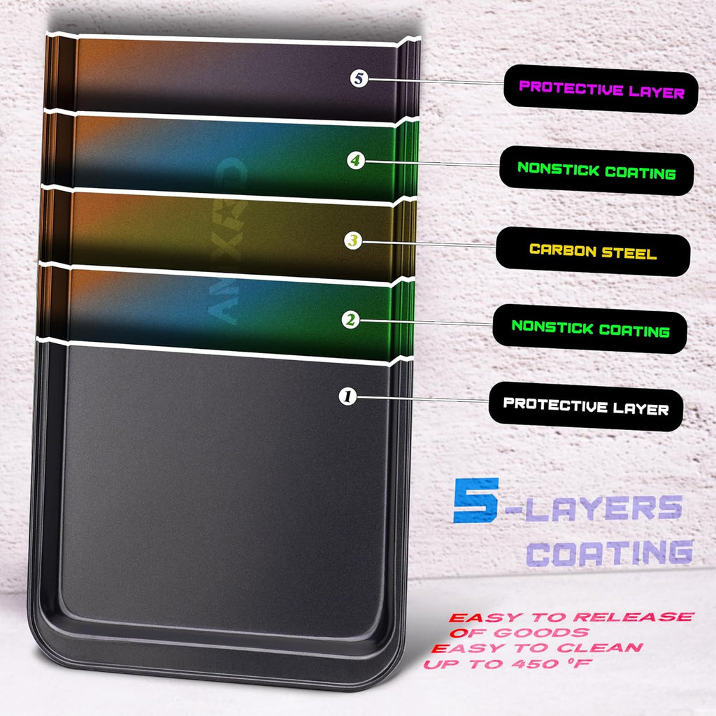 Nonstick Baking Sheets Set by [Brand Name] - Perfect for Toaster Ovens | Ideal for 1-2 Person Households, 9.5” x 7.1”