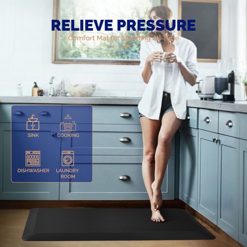 FEATOL Anti Fatigue Mat for Standing, 9/10 Extra Thick Ergonomic Standing Desk Mat, Comfort & Durable Memory Foam Standing Mat at Home,Office All Day (24" x 70", Black, 1PC)