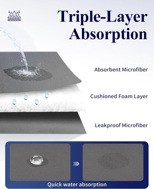 Kitsure Dish Drying Mat - Ultra Absorbent Microfiber Kitchen Counter Mat, 20" x 14", Dark Grey | 2-Pack