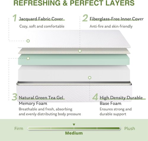 EGOHOME 14-Inch Full Size Memory Foam Mattress - Cooling Green Tea Gel for Pressure Relief | CertiPUR-US Certified, 75''L x 54''W, White
