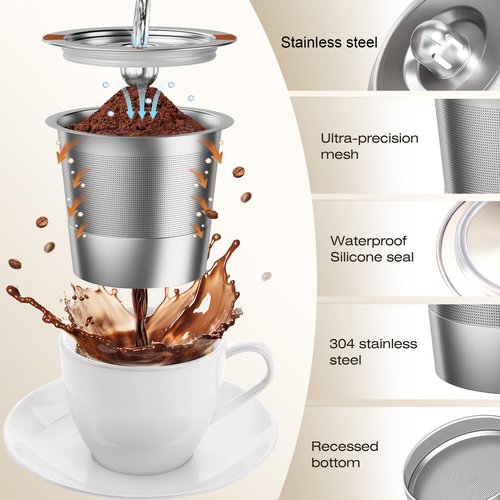 FAQQMCVY Reusable K Cups Coffee Pods for Keurig: Full Stainless Steel Refillable K Cups Coffee Filter Compatible 1.0 and 2.0 Coffee Makers-brewers (1Pack)