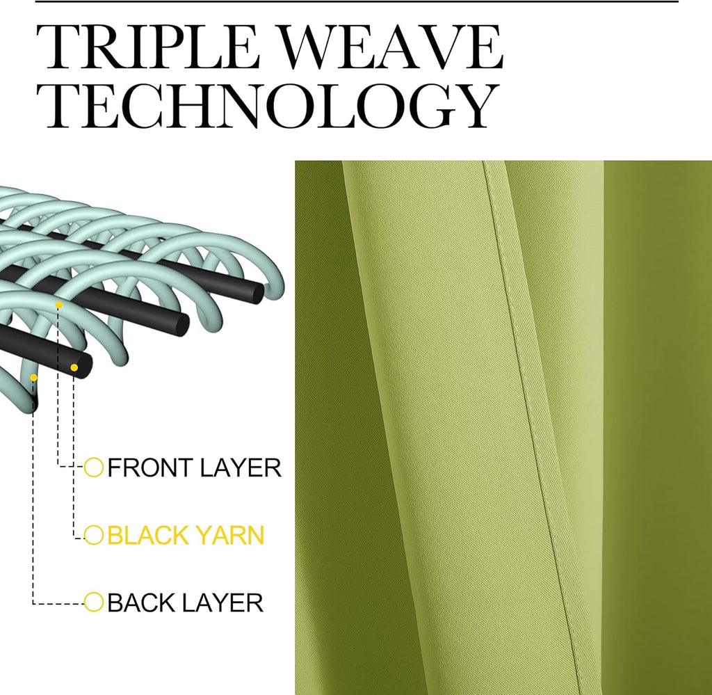 NICETOWN Blackout Curtains - Fresh Green Thermal Insulated Drapes for Small Windows | 40" Length, 29" Wide, 2 Panels