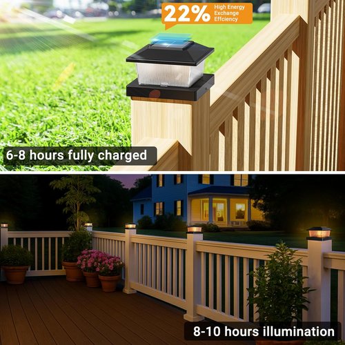 Btfarm Solar Flame Post Cap Lights - Waterproof Flickering 4-Pack for 4x4 & 3.5x3.5 Posts | Black