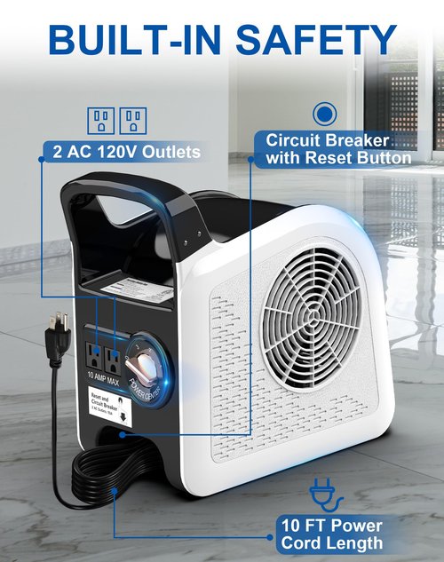 LZLXXLZL Air Mover Blower Fan - Utility Fan 3 Speeds, 2 AC Outlets, Reset and Circuit Breaker, Carpet Dryer for Garage, Gym, Shop, Kitchen - Ventilating, Cooling and Drying, 12", White