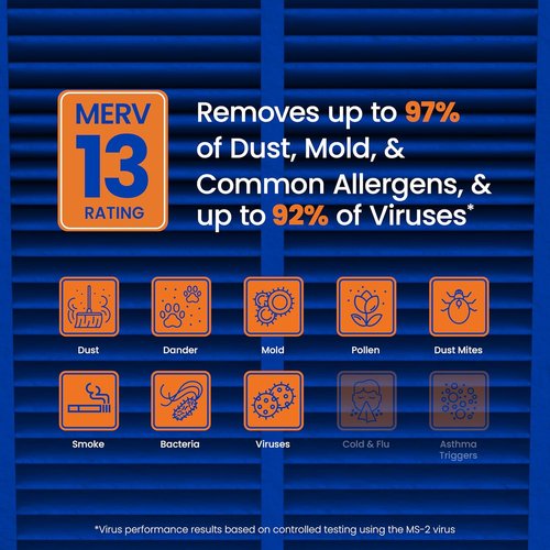 AprilAire 313 Replacement Filter - MERV 13 Whole House Air Purifier Filter, 20x20x4 (Single Pack)