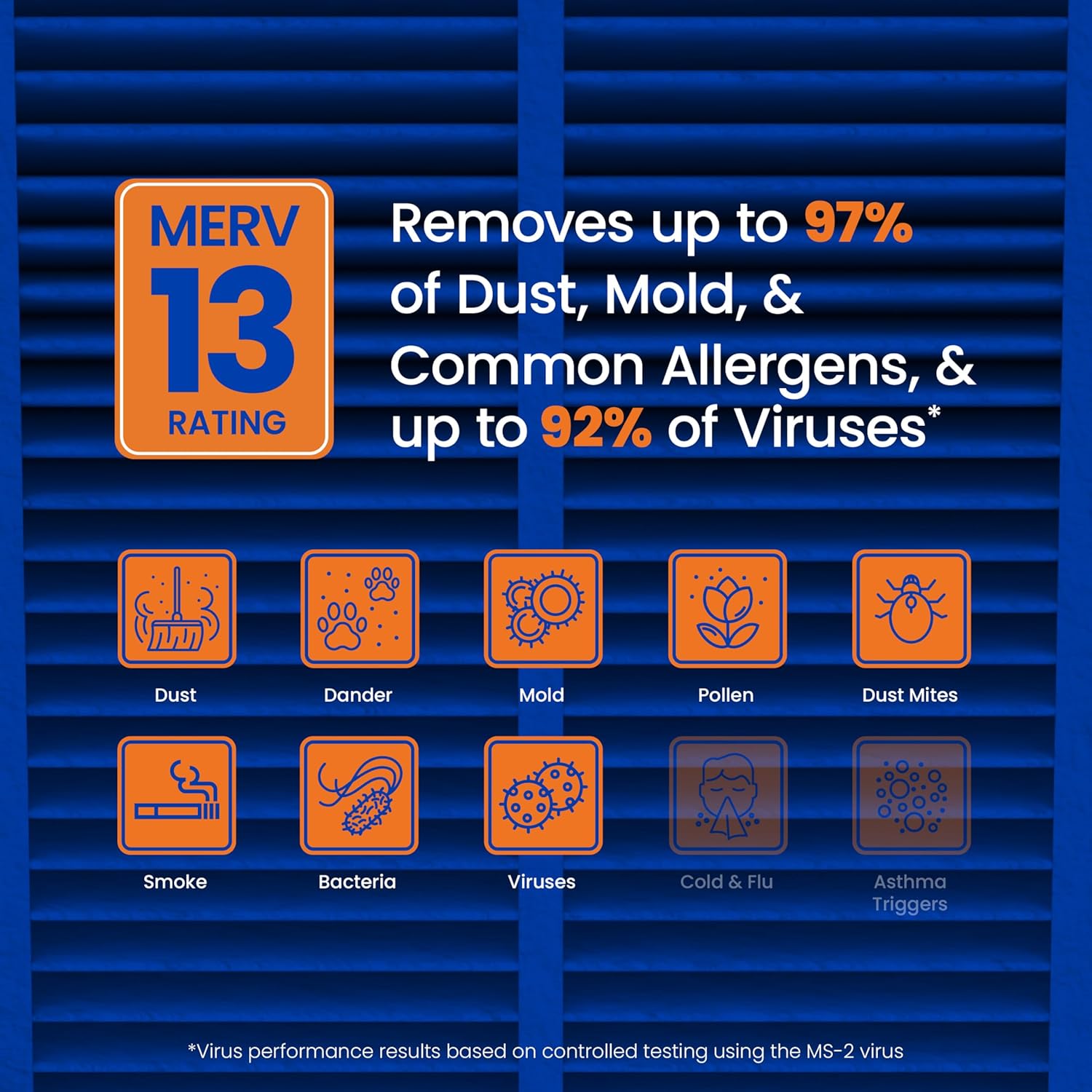 AprilAire 413 Replacement Air Filter - MERV 13 for Whole House Purifiers | 16x25x4 (Single Pack)