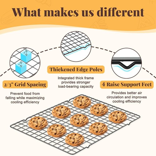 Cooling Racks - 2 PCS 10" x 15" Grid Wire Baking Rack | Dishwasher Safe for Cooking & Baking