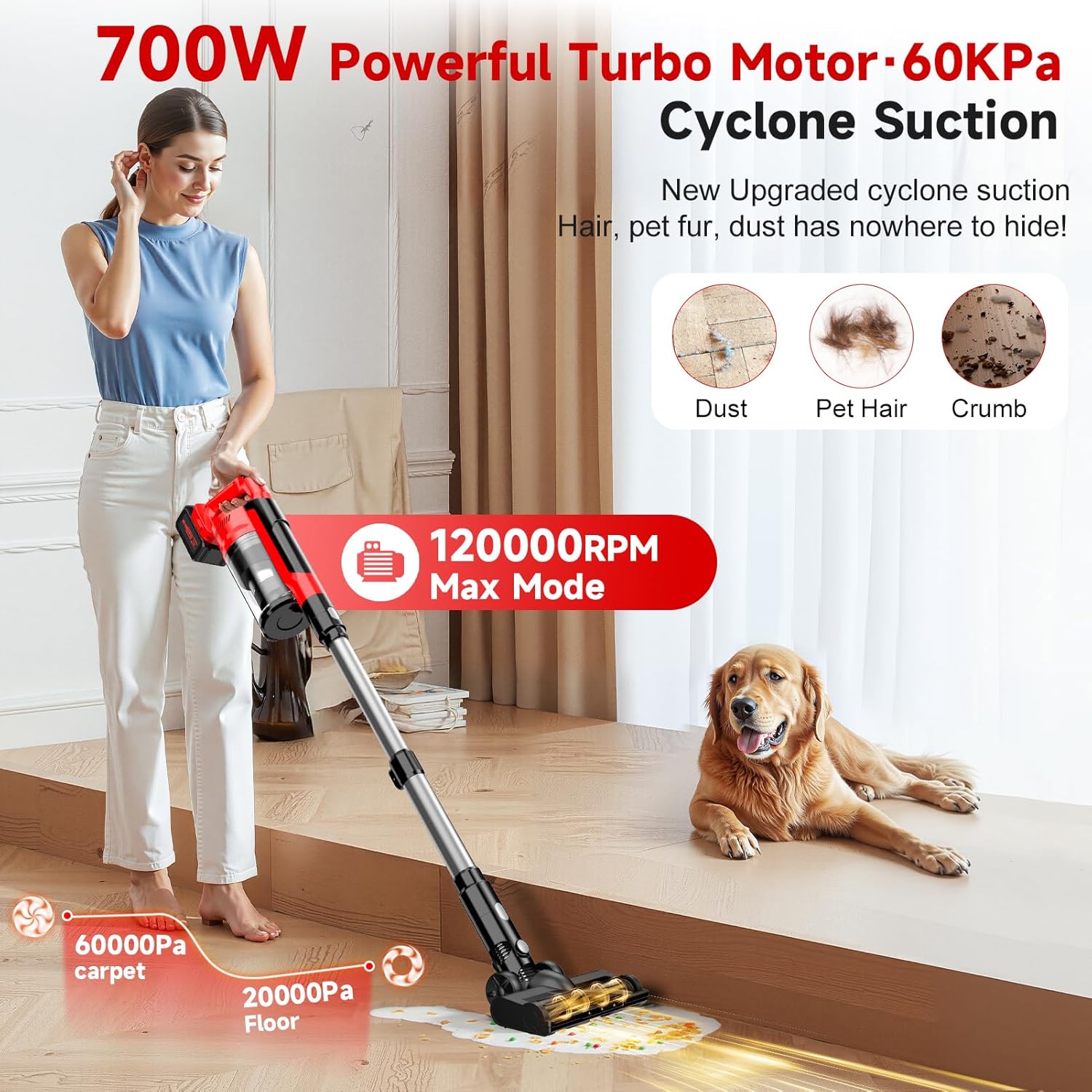 Skiennix 700W Cordless Vacuum Cleaner - 6-in-1 Lightweight Stick with 3 Suction Modes | Portable for Pet Hair & Hardwood Floors