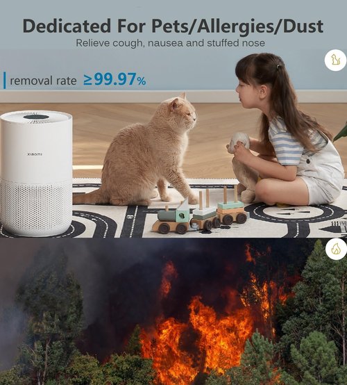 Xiaomi 4 Compact Filter Replacement for Air Purifier, 3-In-1 True HEPA H13, 6-12 Months Life, High-Efficiency Activiated Carbon for Home Bedroom Pets Dust Allerigies