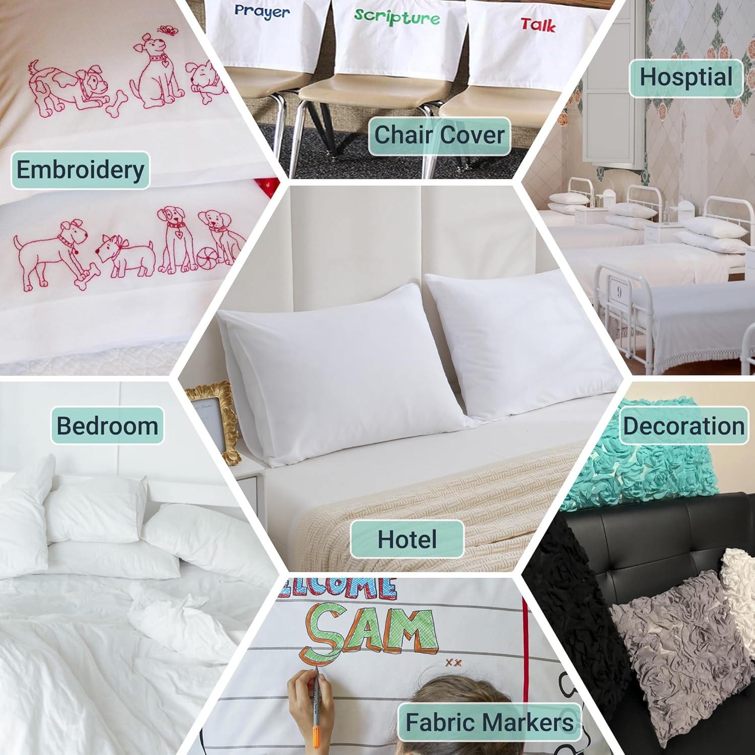 Soft Brushed Microfiber Pillow Cases by [Brand Name] - 48 Pack Standard Size with Envelope Closure | Ideal for Hotels, Airbnbs, and Clinics (20x26, White)