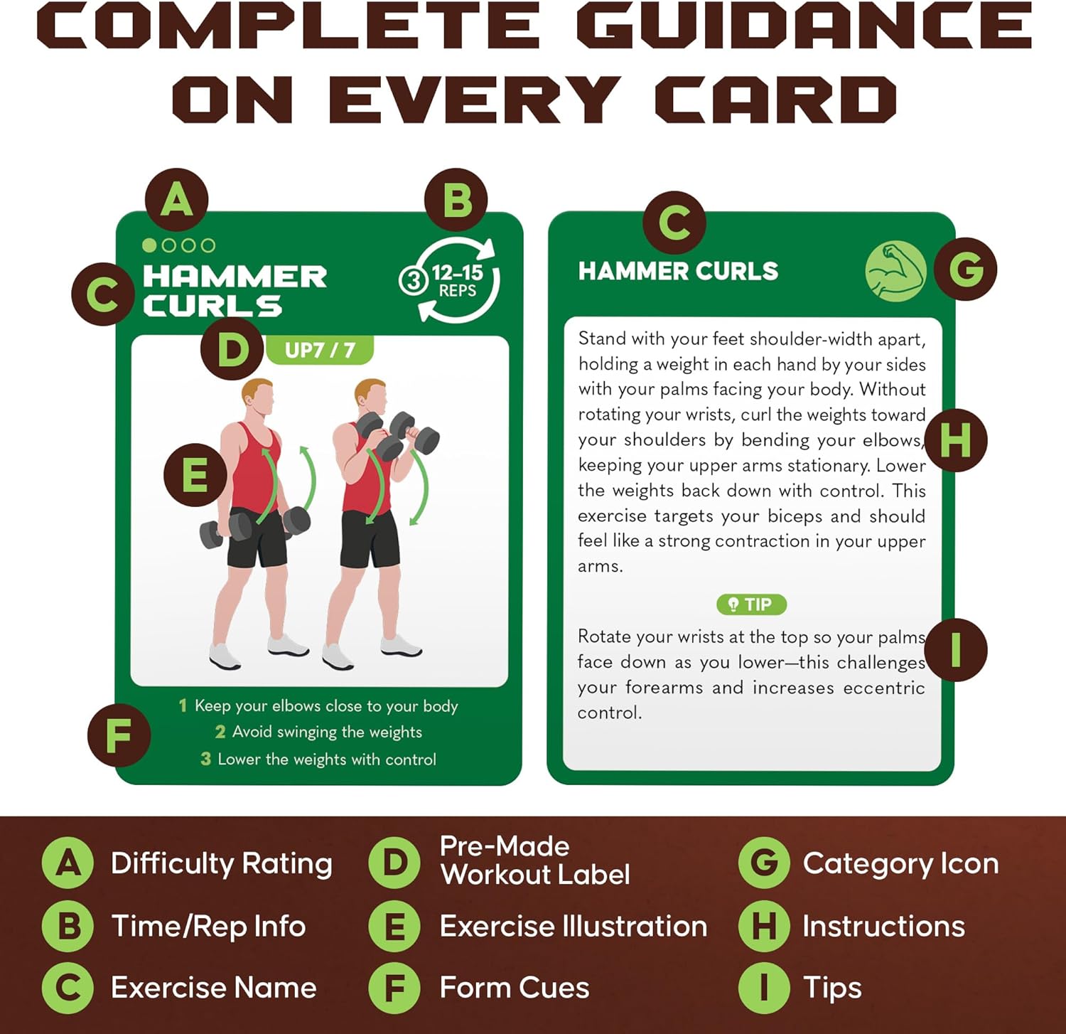 75 Dumbbell Workout Cards - Full Body Weight Training Exercise Deck for At-Home Fitness | 12 Pre-Made Strength Workouts