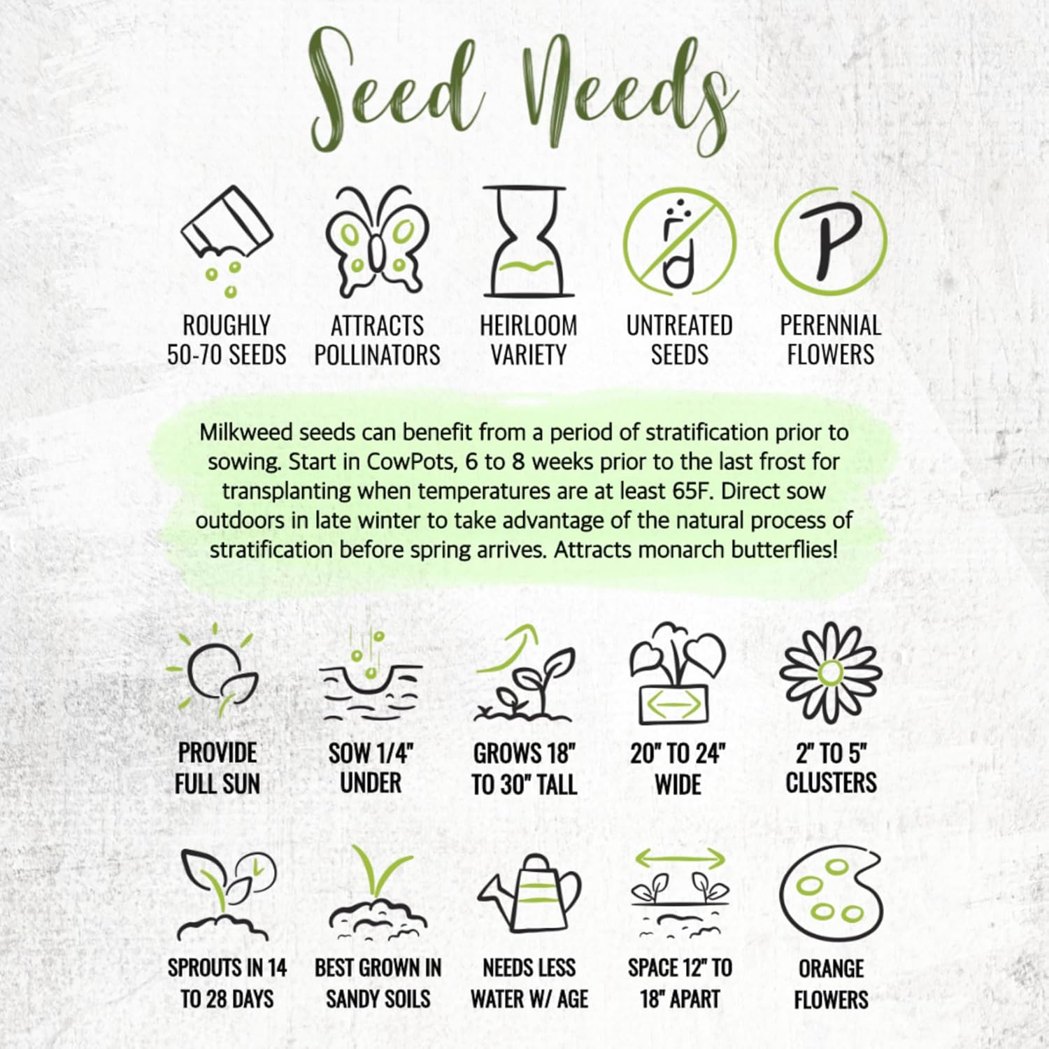 Seed Needs Milkweed Seeds - Attract Monarch Butterflies with Pink, Orange & White Variety Pack (5 Packs)
