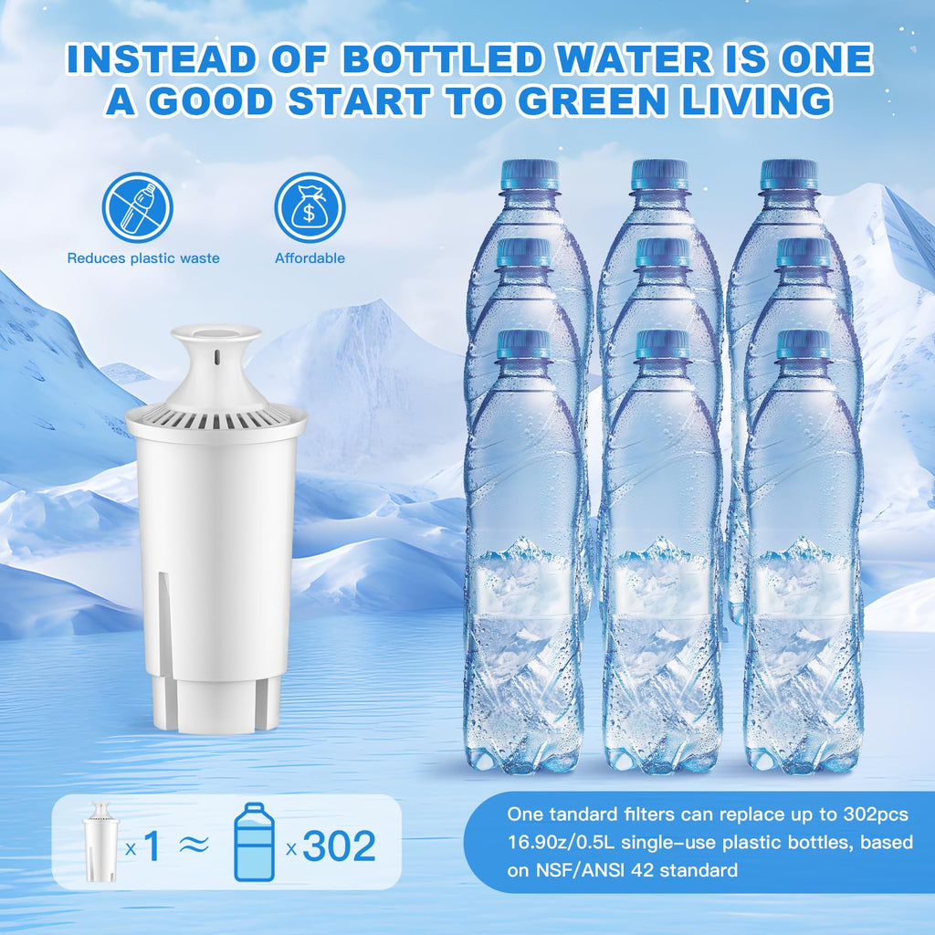Tikstoy Water Filter Replacement Compatible with Brita Filter & Pitchers, Classic, Mavea, Ob03, 107007, 35557, Water Filter By Tikstoy, Reduce Chlorine and Heavy Metals (6)
