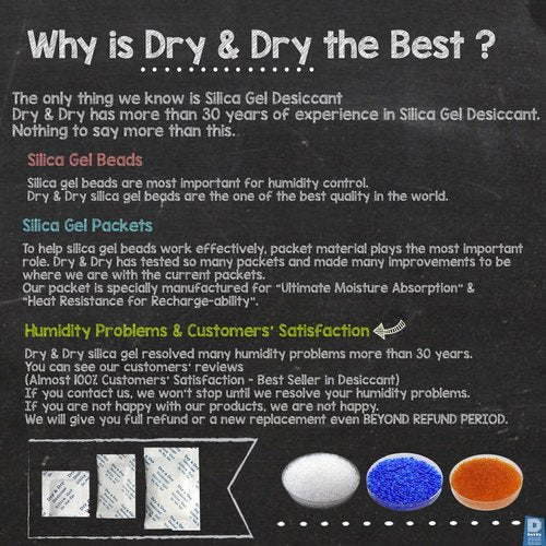 Dry & Dry 10 Gram Blue Indicating Silica Gel Packs - 100 Rechargeable Packets
