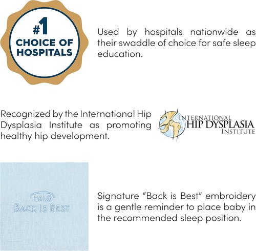 HALO Sleepsack Swaddle - 100% Organic Cotton Newborn Gift Set | TOG 1.5, 0-3 Months, Cloud Design