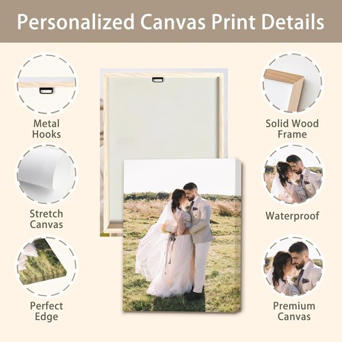 Custom Canvas Prints with Your Photos - Text Customized Canvas Wall Art Personalized Pictures Print Custom Photo Gifts for Family, Wedding, Baby, Pets, Home Office Decor, Wrapped Frame 12X12