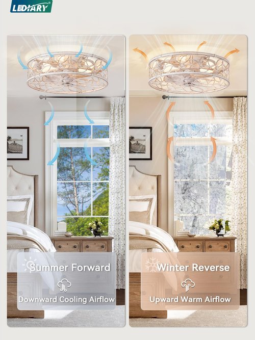 LEDIARY Caged Ceiling Fans with Lights, White Flush Mount Ceiling Fan with Remote&App, Small Low Profile Bladeless Ceiling Fan Light Fixture for Bedroom, Kitchen, Dining Room-White Gold Color