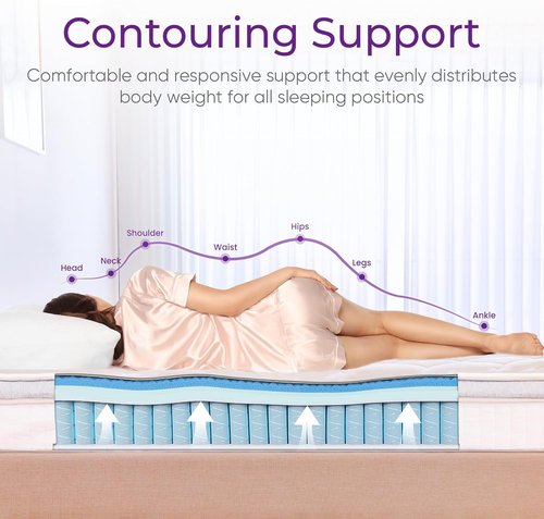 GAESTE Queen Mattress - 12 Inch Hybrid with Comfort Memory Foam & Pocket Springs | Medium Firm, CertiPUR-US Certified