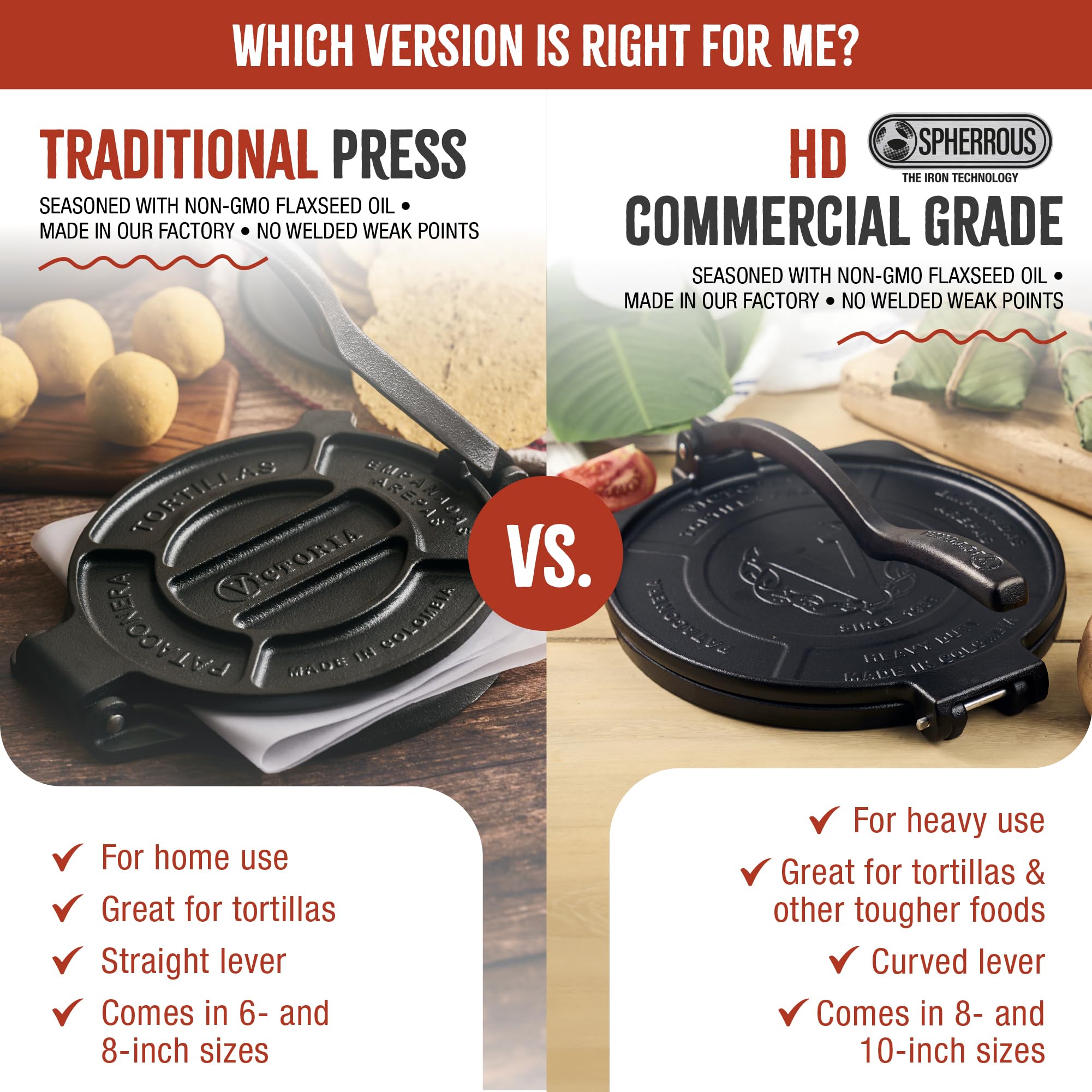 Victoria 10-Inch Cast Iron Tortilla Press HD Spherrous, Commercial-Grade Cast Iron Tortilla Maker, Roti Press, Pataconera Seasoned with Flaxseed Oil, Made in Colombia, Black