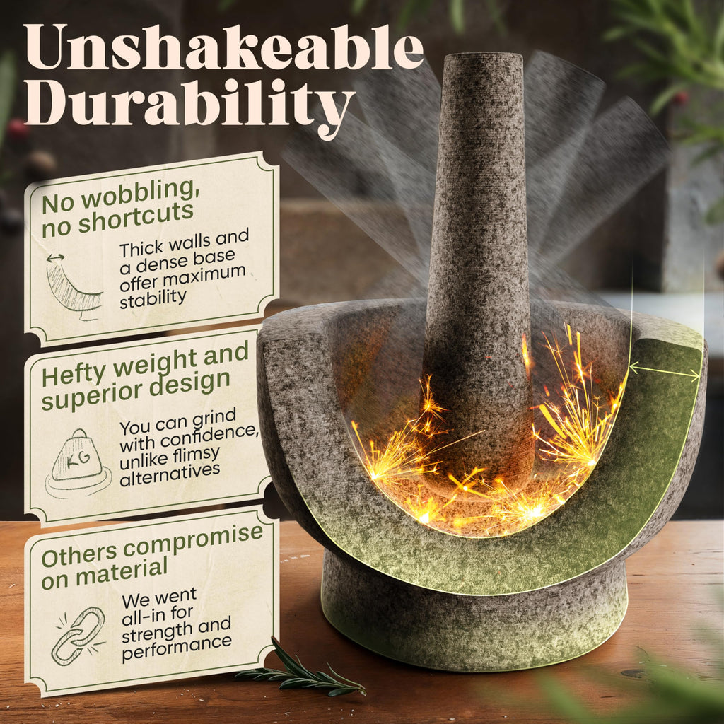 ChefSofi Mortar and Pestle Set - Black Polished Exterior - 3.5 Cup Capacity