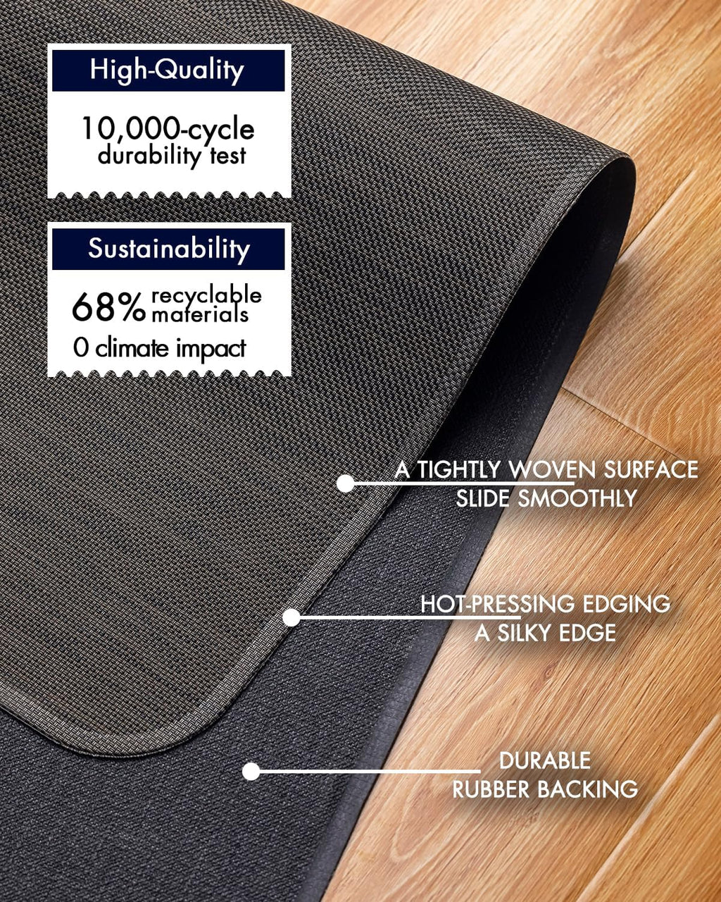 Skiennix Office Chair Mat - Non-Slip Heavy Duty Floor Protector for Hardwood & Tile - 36" x 48" (Espresso)