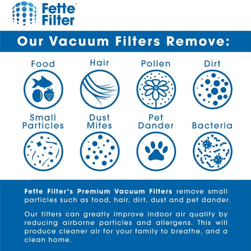 Fette Filter - Upright Vacuum Filter Kit Compatible with Hoover WindTunnel 3 Pro Pet. Compare to Part # 303903001 & 305687002. (Pack of 2)
