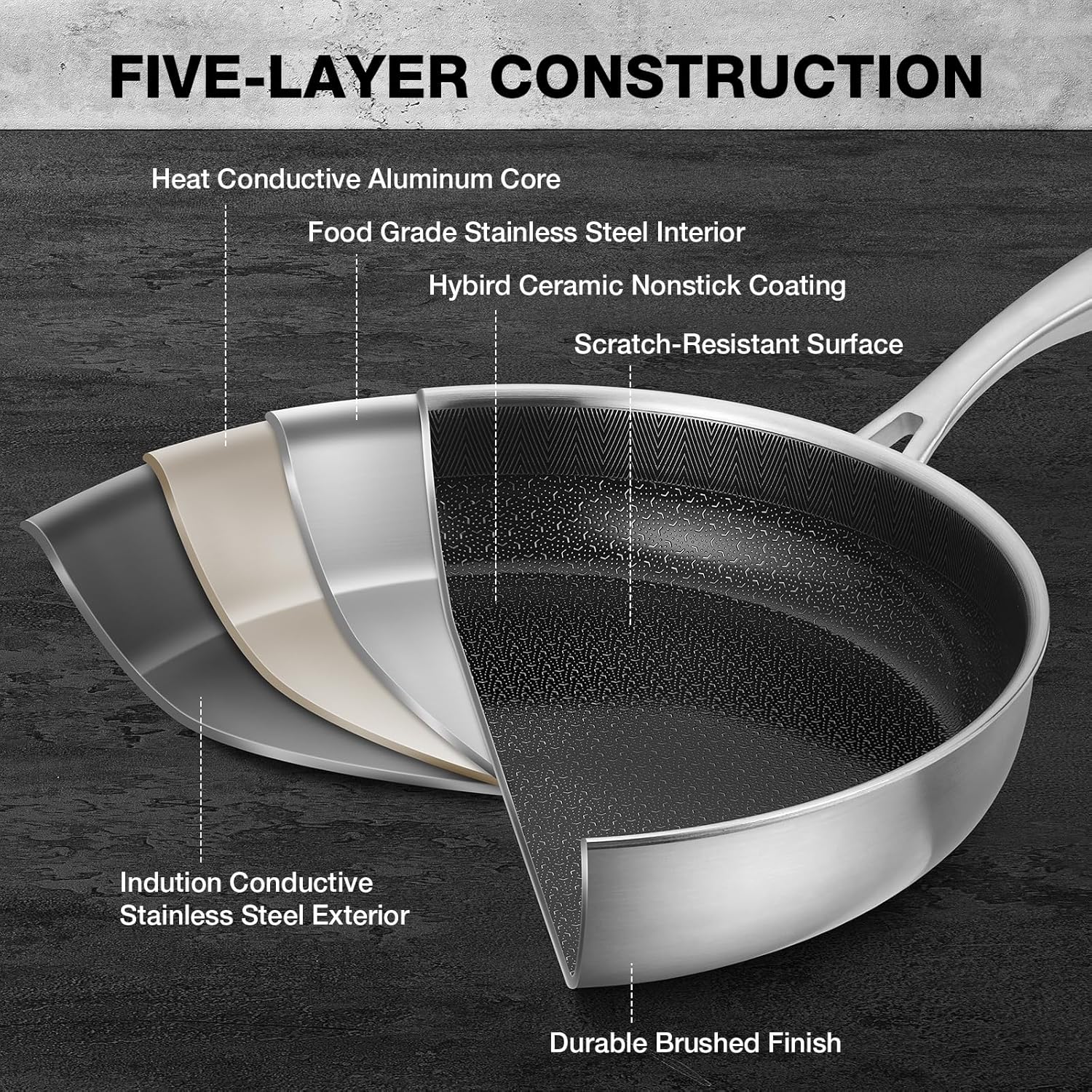 PekGema 10-Inch Hybrid Nonstick Frying Pan - 5-Ply Stainless Steel, PFAS-Free, Oven-Safe to 500°F