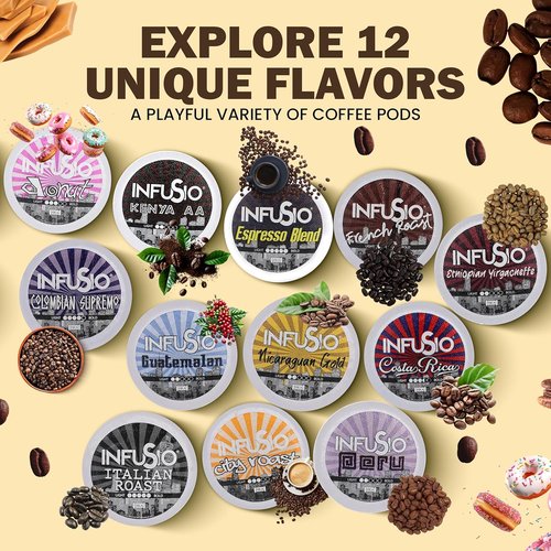 InfuSio Coffee Pods Variety Pack - 96 Count | Premium Medium & Dark Roast Blends for Keurig K-Cup 2.0