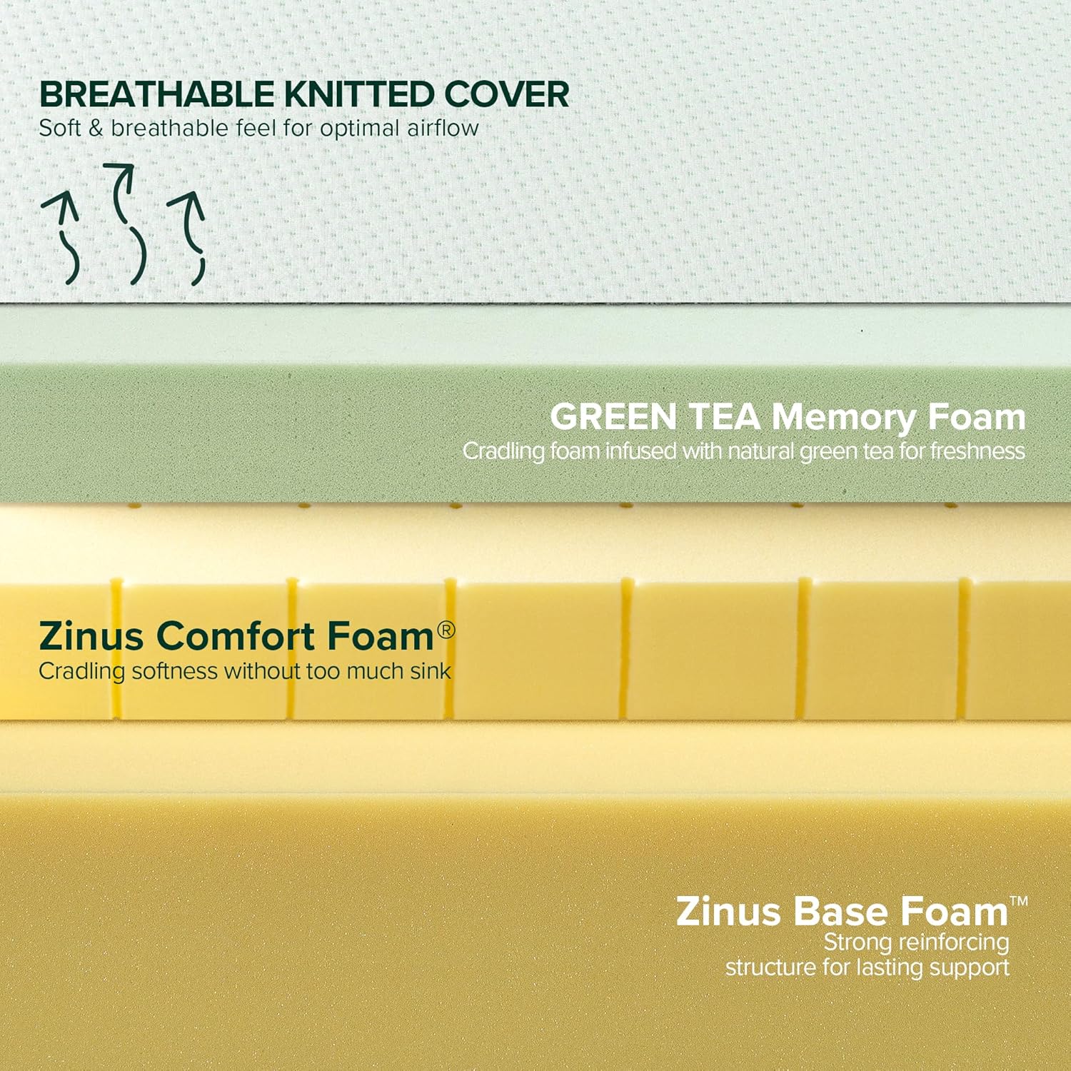 Zinus Memory Foam Mattress - 12 Inch Green Tea Infused Comfort | Full Size