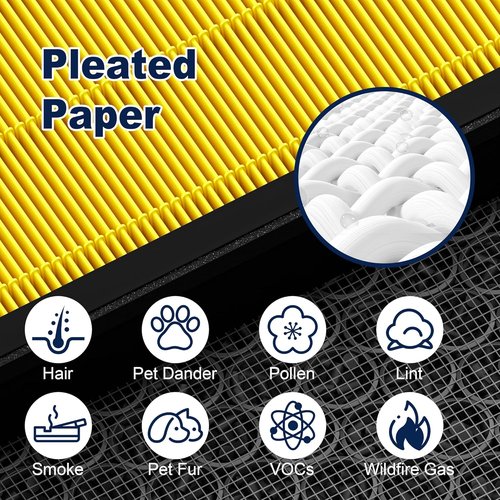 **LEVOIT Vital 200S Pet Care Replacement Filter - High Efficiency Activated Carbon | 2 Pack, Yellow**