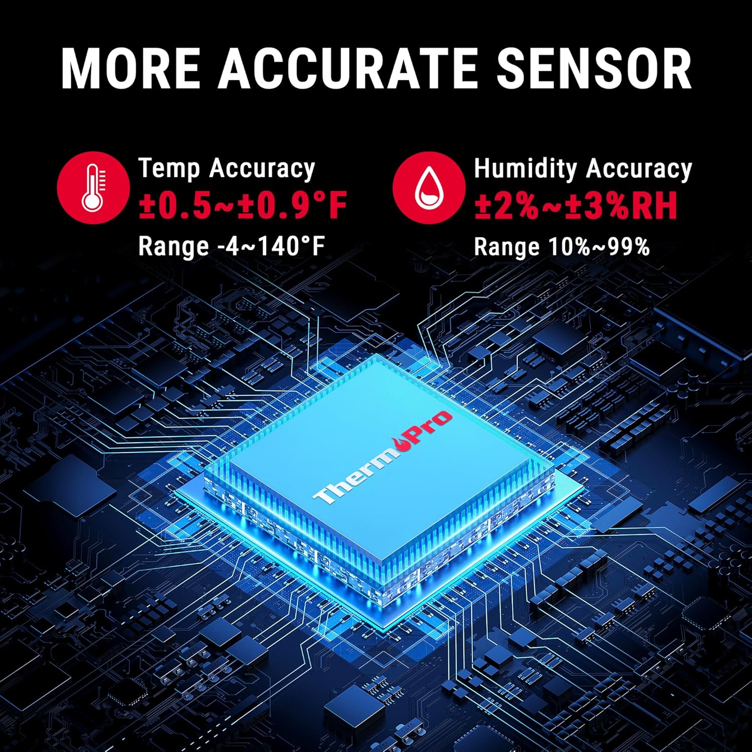 ThermoPro Bluetooth Thermometer - 260FT Range Temperature & Humidity Monitor | Remote App Control & Data Logging (TP351)