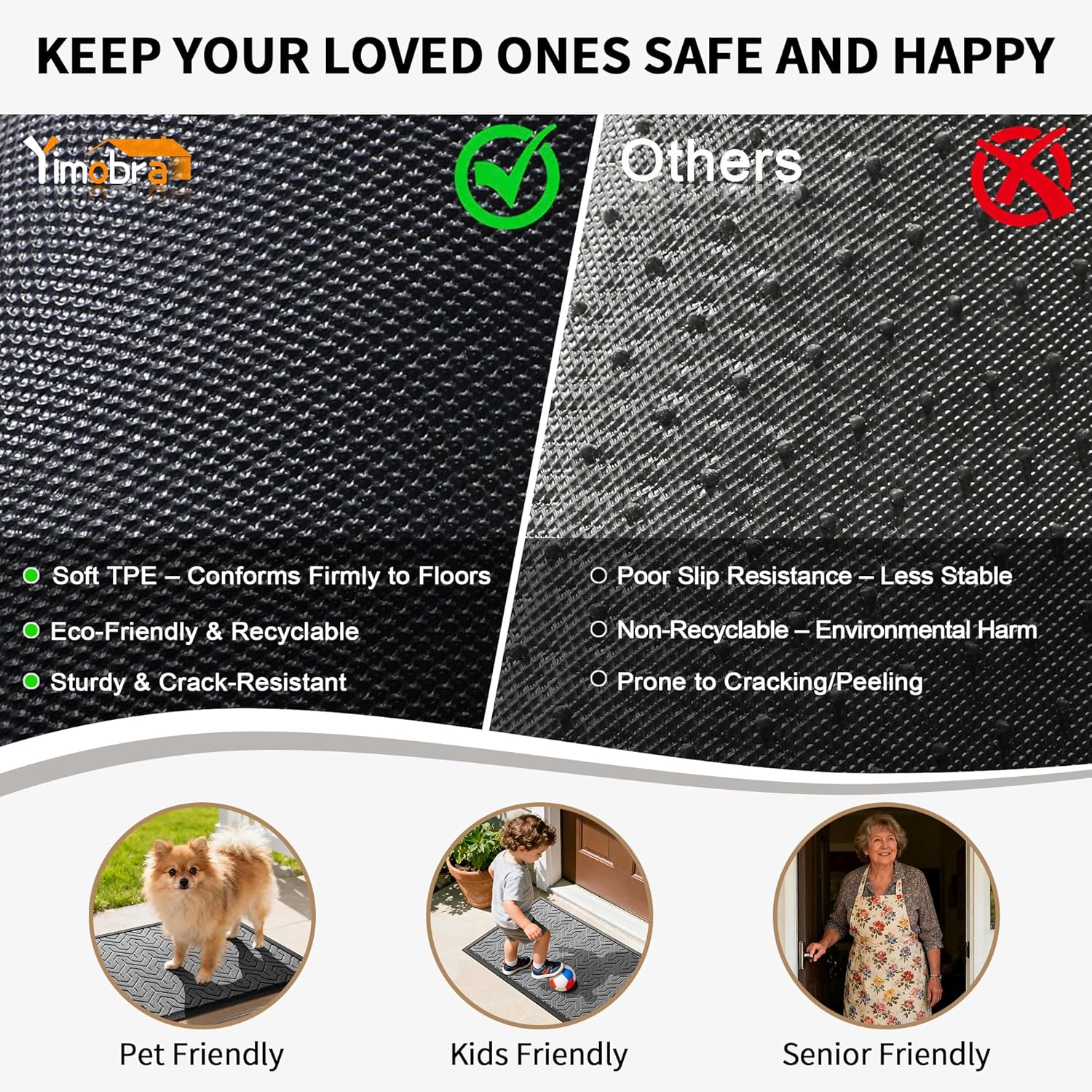 Yimobra Front Door Mat - Waterproof Heavy Duty Non-Slip Rubber | 29.5x17 Inches, Grey