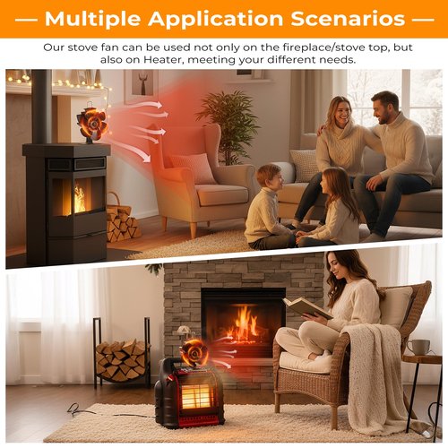 Wood Stove Fan Compatible for Buddy Heater, Heat Powered Stove Fan with Bracket for Heaters, Thermal Fireplace Fan Non Electric for Camping/Picnics/Pellet/Wood Burning Stove
