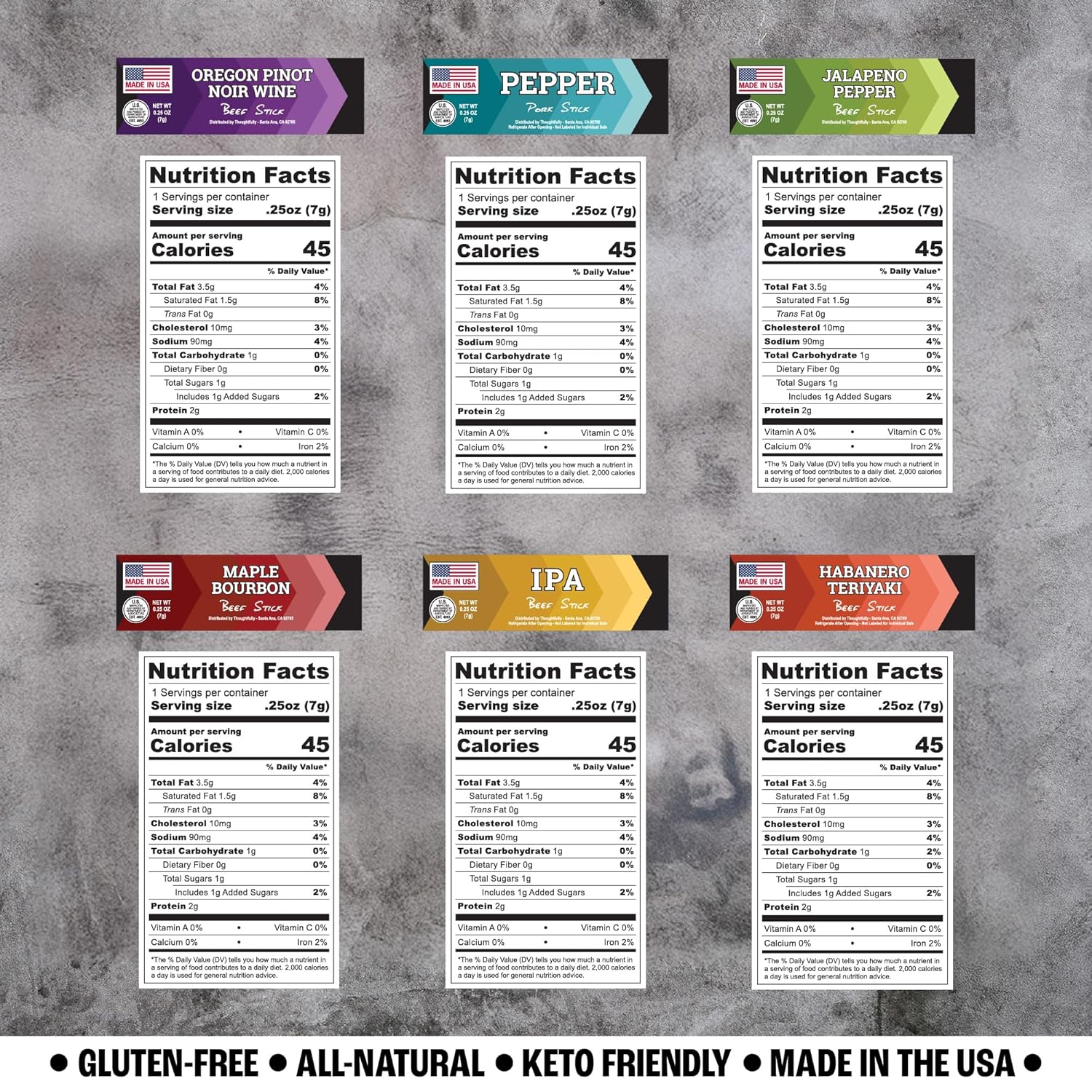 Man Crates Birthday Jerky Advent Calendar - 12 Gourmet Beef & Pork Sticks | Unique Gift Box for Him