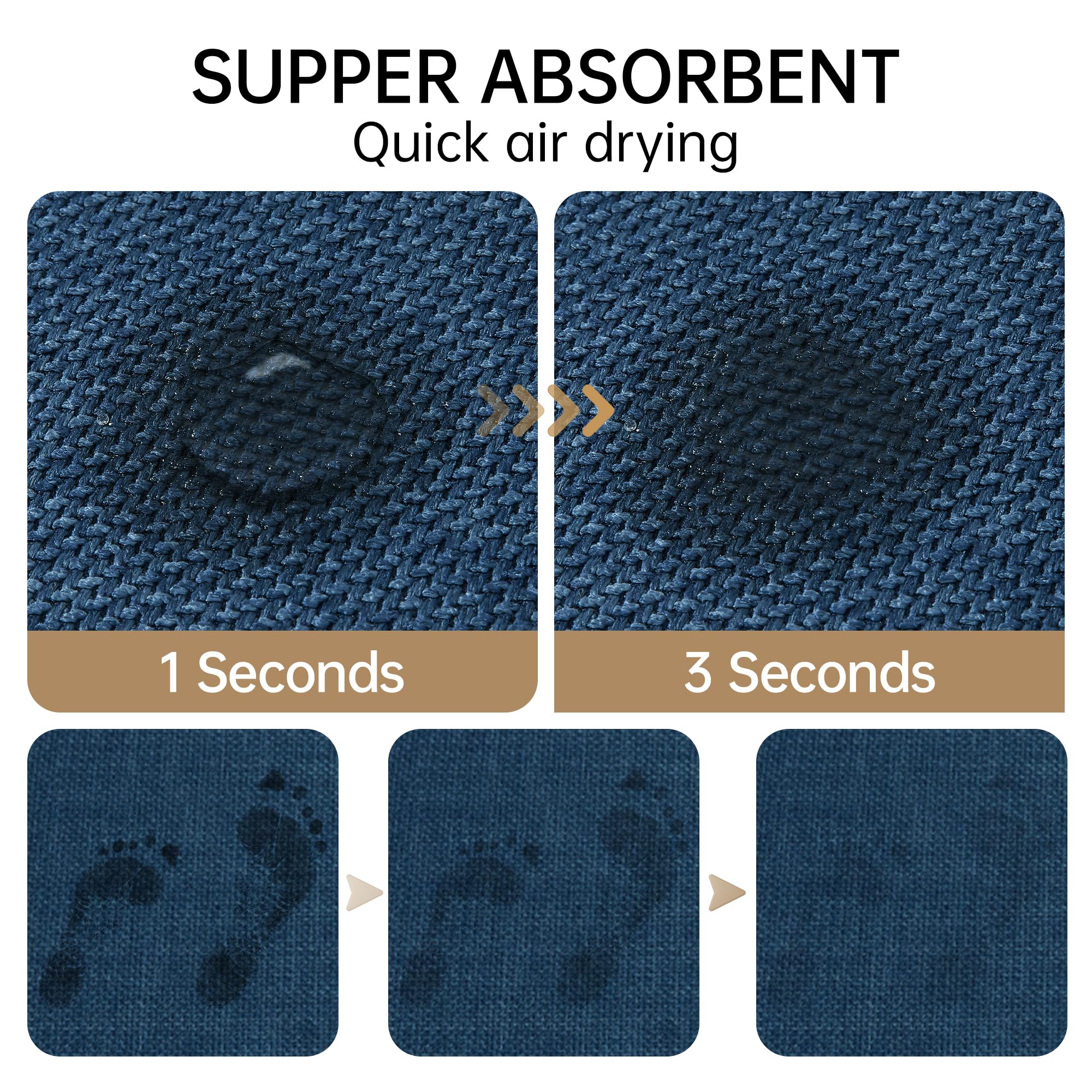 Mecko Bath Mat, Ultra Absorbent Quick Dry Bathroom Floor Mats-Upgraded Thin Cozy Cloth Bathroom Mat(Navy Blue,16"x24")