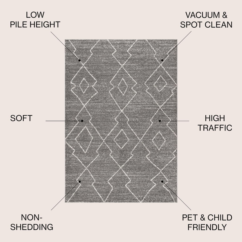 JONATHAN Y Alia Moroccan Beni Souk Gray/Cream Indoor Area Rug, 3x5, Bohemian, Scandinavian, Easy-Cleaning for Living Room, Bedroom, Kitchen, Pet Friendly, Non-Shedding (MOH202B-3)