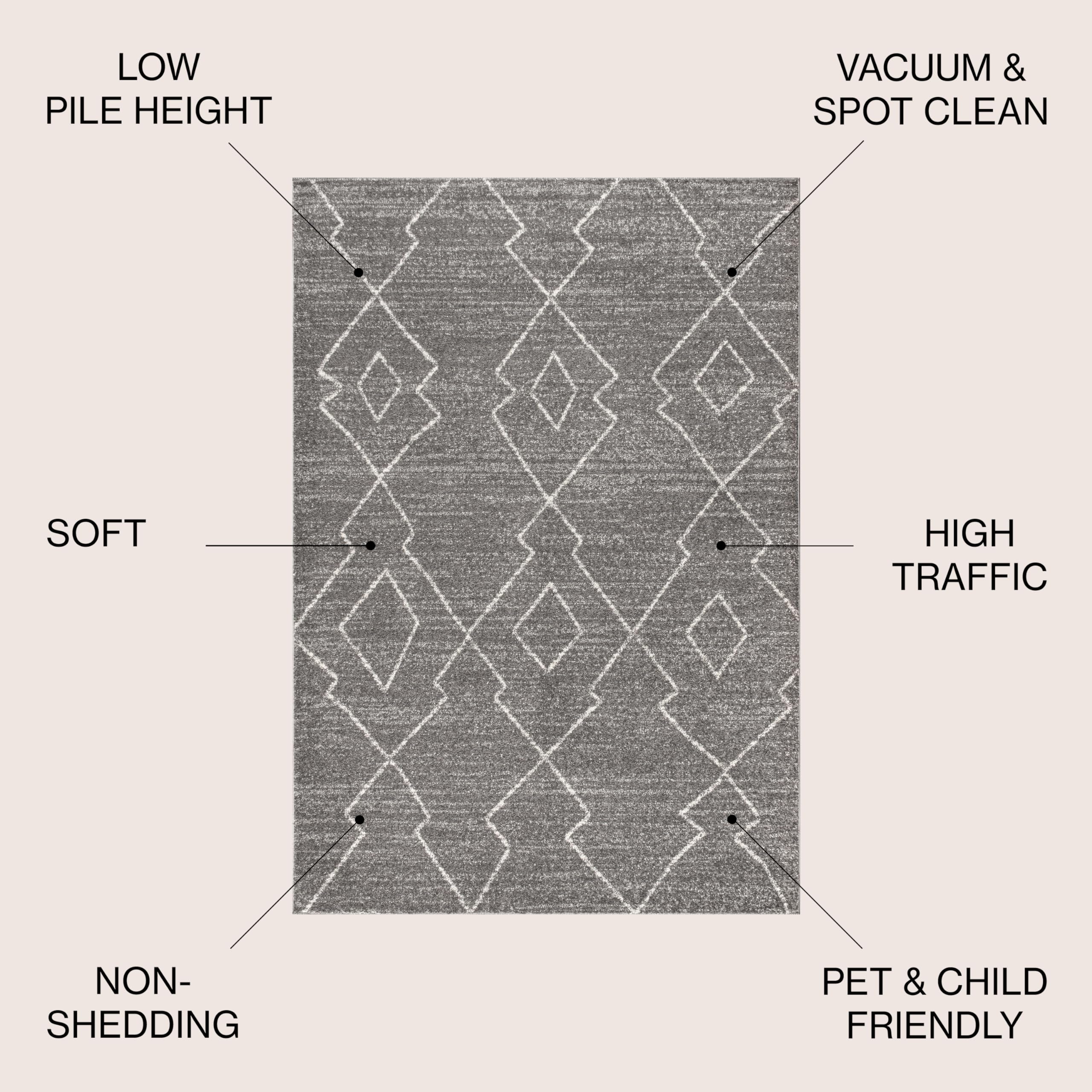 JONATHAN Y Alia Moroccan Beni Souk Gray/Cream Indoor Area Rug, 3x5, Bohemian, Scandinavian, Easy-Cleaning for Living Room, Bedroom, Kitchen, Pet Friendly, Non-Shedding (MOH202B-3)