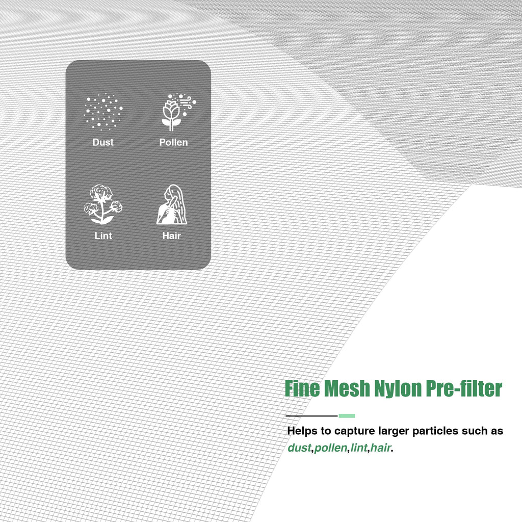3 Packs E-300L True HEPA Replacement Filter Compatible with MOOKA and MOOKA Family E-300L for Large Room, H13 True HEPA and Activated Carbon Filter
