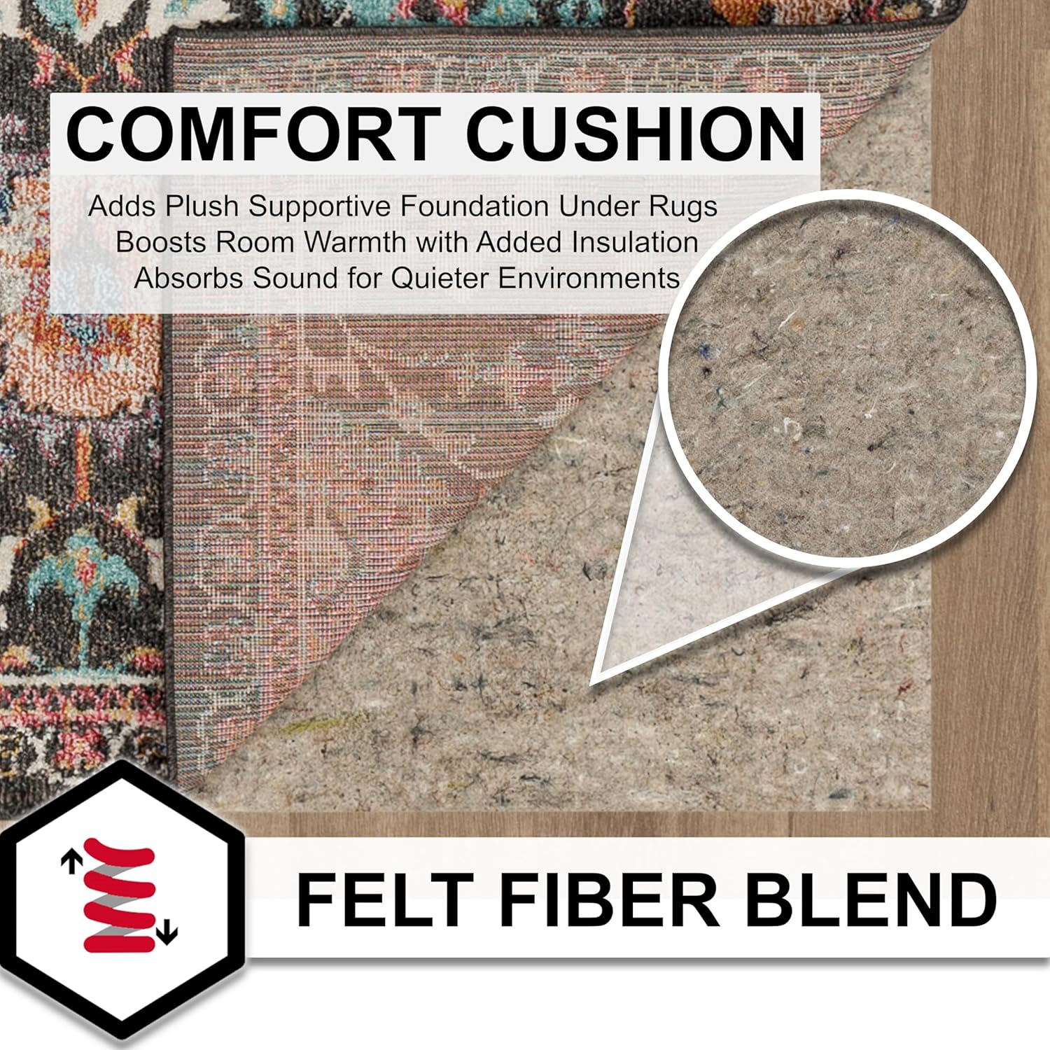 Mohawk Home Felt Rug Pad - 1/4 Inch Thick Cushion for Area Rugs | 8' x 10' Size, Protects Hardwood Floors